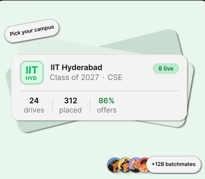 IIT Hyderabad college page: 24 drives, 312 placed, 86% offers, 8 live, and 128 batchmates